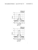 DIGITAL MULTI-BAND PREDISTORTION LINEARIZER WITH NONLINEAR SUBSAMPLING     ALGORITHM IN THE FEEDBACK LOOP diagram and image