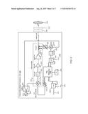 Systems and Methods for a Radio Frequency Transmitter with Improved     Linearity and Power Out Utilizing Pre-Distortion and a GaN (Gallium     Nitride) Power Amplifier Device diagram and image