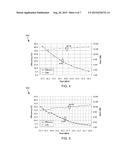 Systems and Methods for a Radio Frequency Transmitter with Improved     Linearity and Power Out Utilizing Pre-Distortion and a GaN (Gallium     Nitride) Power Amplifier Device diagram and image