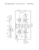 LOOP POWERED TRANSMITTER WITH A SINGLE TAP DATA ISOLATION TRANSFORMER AND     UNIPOLAR VOLTAGE CONVERTERS diagram and image