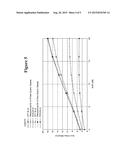 CLOSED-LOOP MULTIPLE-INPUT-MULTIPLE-OUTPUT SCHEME FOR WIRELESS     COMMUNICATION BASED ON HIERARCHICAL FEEDBACK diagram and image