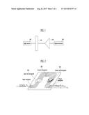 METHOD AND APPARATUS FOR SELECTING WAVELENGTH BY WAVELENGTH TUNABLE     OPTICAL RECEIVER diagram and image