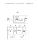 METHOD AND APPARATUS FOR SELECTING WAVELENGTH BY WAVELENGTH TUNABLE     OPTICAL RECEIVER diagram and image