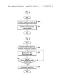 METHOD AND APPARATUS FOR SELECTING WAVELENGTH BY WAVELENGTH TUNABLE     OPTICAL RECEIVER diagram and image