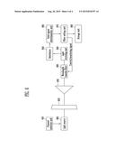 METHOD AND APPARATUS FOR SELECTING WAVELENGTH BY WAVELENGTH TUNABLE     OPTICAL RECEIVER diagram and image