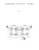 METHOD FOR SHARING AND PLAYING MULTIMEDIA CONTENT AND ELECTRONIC DEVICE     IMPLEMENTING THE SAME diagram and image