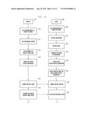 METHOD FOR SHARING AND PLAYING MULTIMEDIA CONTENT AND ELECTRONIC DEVICE     IMPLEMENTING THE SAME diagram and image