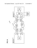 CLOCK SYNCHRONIZATION IN THE PRESENCE OF SECURITY THREATS diagram and image