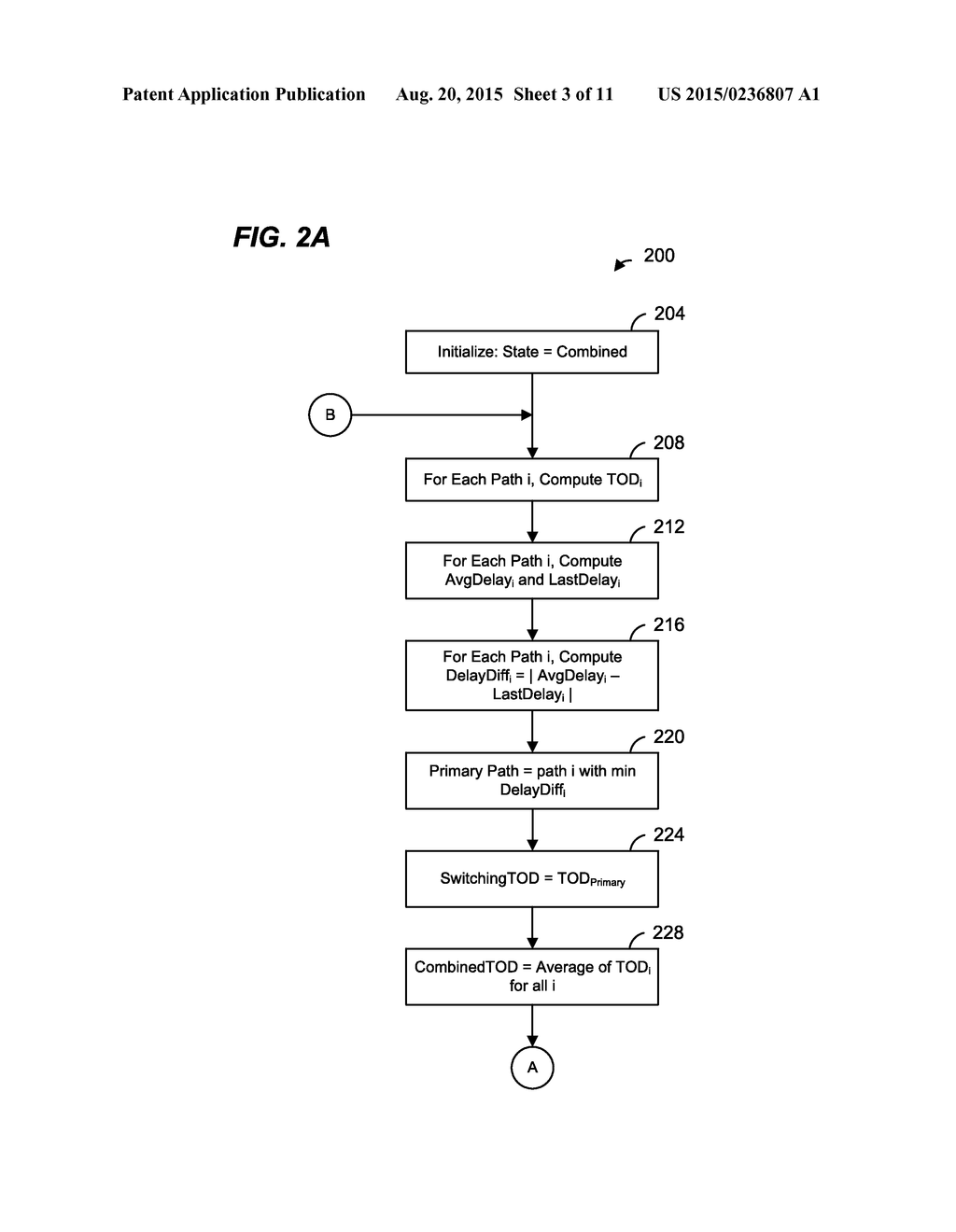 CLOCK SYNCHRONIZATION IN THE PRESENCE OF SECURITY THREATS - diagram, schematic, and image 04