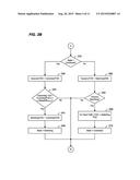 CLOCK SYNCHRONIZATION IN THE PRESENCE OF SECURITY THREATS diagram and image