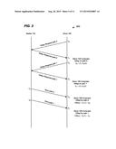 CLOCK SYNCHRONIZATION IN THE PRESENCE OF SECURITY THREATS diagram and image