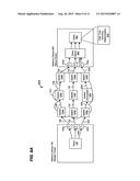 CLOCK SYNCHRONIZATION IN THE PRESENCE OF SECURITY THREATS diagram and image