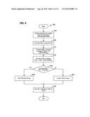 CLOCK SYNCHRONIZATION IN THE PRESENCE OF SECURITY THREATS diagram and image