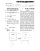 Design Methodology and Method and Apparatus for Signaling with Capacity     Optimized Constellations diagram and image