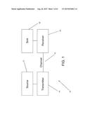 Design Methodology and Method and Apparatus for Signaling with Capacity     Optimized Constellations diagram and image