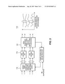 METHOD AND APPARATUS FOR IMPLEMENTING SPACE FREQUENCY BLOCK CODING IN AN     ORTHOGONAL FREQUENCY DIVISION MULTIPLEXING WIRELESS COMMUNICATION SYSTEM diagram and image