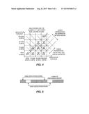 METHOD AND APPARATUS FOR IMPLEMENTING SPACE FREQUENCY BLOCK CODING IN AN     ORTHOGONAL FREQUENCY DIVISION MULTIPLEXING WIRELESS COMMUNICATION SYSTEM diagram and image