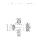 UPLINK DOWNLINK ASSIGNMENT INDICATOR AMBIGUITY HANDLING FOR INTER-BAND     TIME DIVISION DUPLEX CARRIER AGGREGATION diagram and image