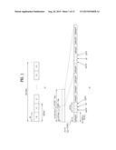 DOWNLINK SIGNAL TRANSCEIVING METHOD AND DEVICE, IN WIRELESS COMMUNICATION     SYSTEM, TAKING INTO ACCOUNT ANTENNA PORT RELATIONSHIP diagram and image