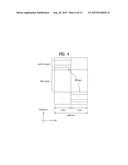 DOWNLINK SIGNAL TRANSCEIVING METHOD AND DEVICE, IN WIRELESS COMMUNICATION     SYSTEM, TAKING INTO ACCOUNT ANTENNA PORT RELATIONSHIP diagram and image