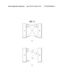 DOWNLINK SIGNAL TRANSCEIVING METHOD AND DEVICE, IN WIRELESS COMMUNICATION     SYSTEM, TAKING INTO ACCOUNT ANTENNA PORT RELATIONSHIP diagram and image