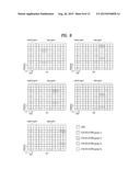 DOWNLINK SIGNAL TRANSCEIVING METHOD AND DEVICE, IN WIRELESS COMMUNICATION     SYSTEM, TAKING INTO ACCOUNT ANTENNA PORT RELATIONSHIP diagram and image