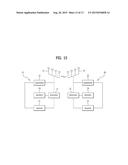 DOWNLINK SIGNAL TRANSCEIVING METHOD AND DEVICE, IN WIRELESS COMMUNICATION     SYSTEM, TAKING INTO ACCOUNT ANTENNA PORT RELATIONSHIP diagram and image