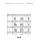 ENHANCED SCHEDULING OF RESOURCES BASED ON USE OF CARRIER AGGREGATION diagram and image