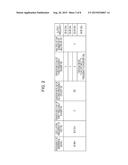 SIGNAL-GENERATING CIRCUIT AND WIRELESS COMMUNICATION DEVICE diagram and image