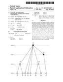 NETWORK, NETWORK NODE, DISTRIBUTION METHOD AND NETWORK NODE PROGRAM diagram and image