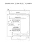 NETWORK, NETWORK NODE, DISTRIBUTION METHOD AND NETWORK NODE PROGRAM diagram and image