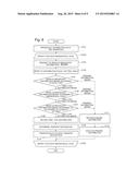 NETWORK, NETWORK NODE, DISTRIBUTION METHOD AND NETWORK NODE PROGRAM diagram and image