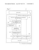 NETWORK, NETWORK NODE, DISTRIBUTION METHOD AND NETWORK NODE PROGRAM diagram and image