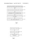 METHOD AND DEVICE FOR ESTIMATING CHANNEL IN MULIPLE-RECEIVING ANTENNA     SYSTEM diagram and image