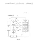 SIGNALING BETWEEN MASTER AND SLAVE COMPONENTS USING A SHARED COMMUNICATION     NODE OF THE MASTER COMPONENT diagram and image