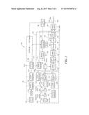 SIGNALING BETWEEN MASTER AND SLAVE COMPONENTS USING A SHARED COMMUNICATION     NODE OF THE MASTER COMPONENT diagram and image