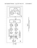 METHODS AND APPARATUS FOR SYNCHRONIZATION IN MULTIPLE-CHANNEL     COMMUNICATION SYSTEMS diagram and image