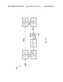 METHODS AND APPARATUS FOR SYNCHRONIZATION IN MULTIPLE-CHANNEL     COMMUNICATION SYSTEMS diagram and image