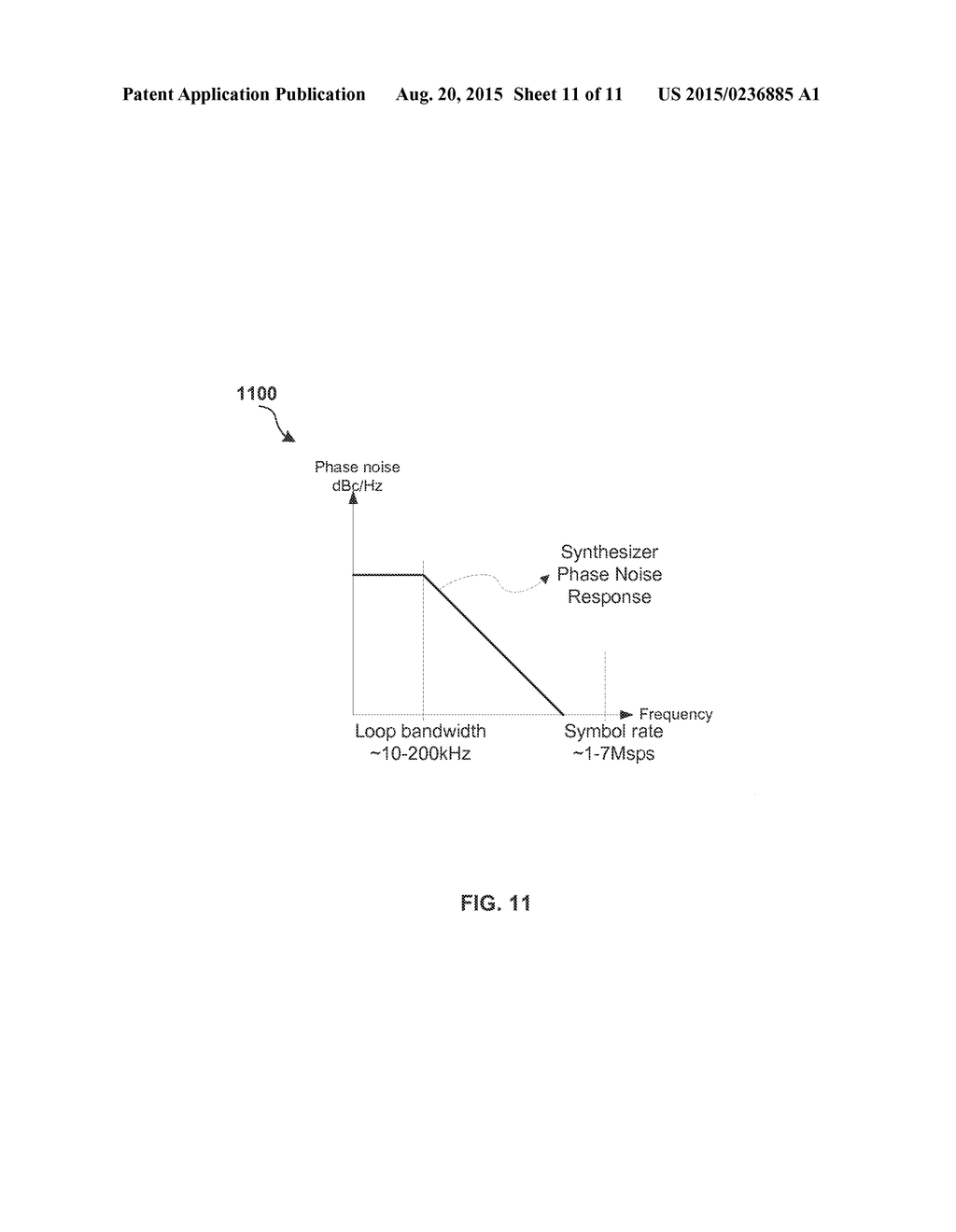 METHODS AND APPARATUS FOR SYNCHRONIZATION IN MULTIPLE-CHANNEL     COMMUNICATION SYSTEMS - diagram, schematic, and image 12