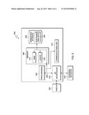 PORT ASSIGNMENT BASED ON DEVICE ORIENTATION diagram and image