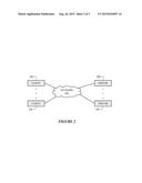PEER-ASSISTED DEPLOYMENT OF RESOURCES IN A NETWORK diagram and image