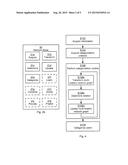 USER CATEGORIZATION IN COMMUNICATIONS NETWORKS diagram and image