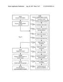 USER CATEGORIZATION IN COMMUNICATIONS NETWORKS diagram and image