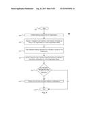 TECHNIQUES FOR PRESENTING VIEWS OF A BACKUP ENVIRONMENT FOR AN     ORGANIZATION ON A SUB-ORGANIZATIONAL BASIS diagram and image