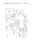 Remotely Controlling Devices and Proscessing Asynchronous Events for     Testing diagram and image