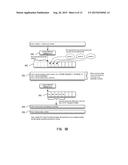 Remotely Controlling Devices and Proscessing Asynchronous Events for     Testing diagram and image