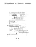 Remotely Controlling Devices and Proscessing Asynchronous Events for     Testing diagram and image