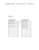 CONTROL DEVICE, COMMUNICATION SYSTEM, COMMUNICATION METHOD AND STORAGE     MEDIUM diagram and image