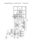 SIMPLE INTEGRATION OF AN ON-DEMAND COMPUTE ENVIRONMENT diagram and image