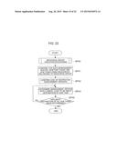 COMPUTER SYSTEM AND LOAD BALANCING METHOD diagram and image